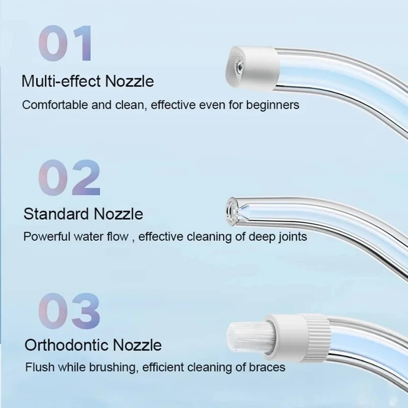 Xiaomi Electric Water Flosser F300 