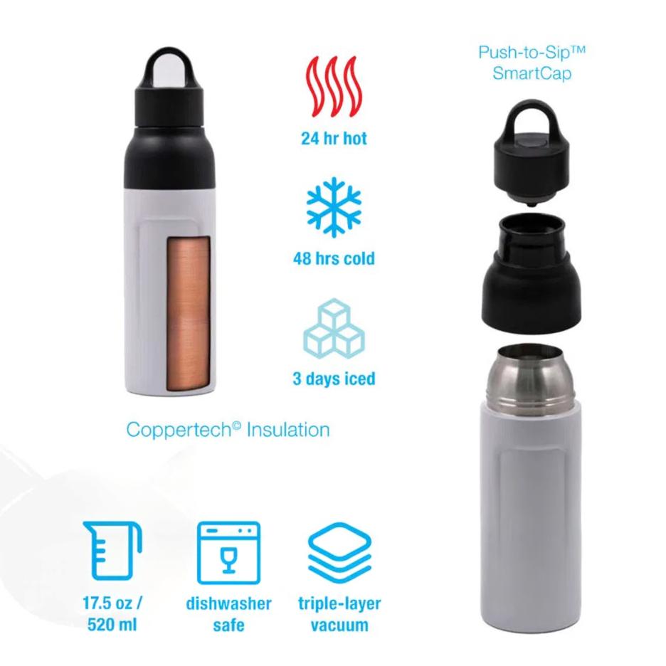 Brand Charger 520ml Posh Flo