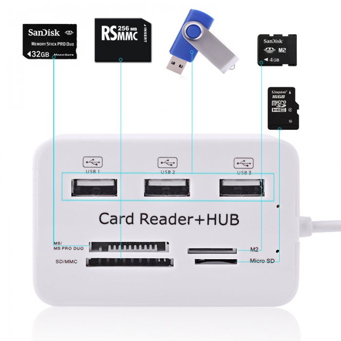 Multi USB 2.0 Hub and Card Reader