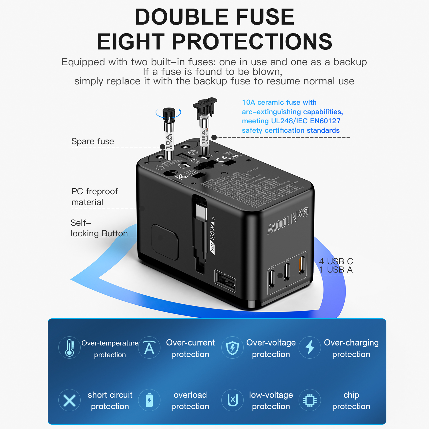 100W GaN Bon Travel Adaptor with Retractable Cable