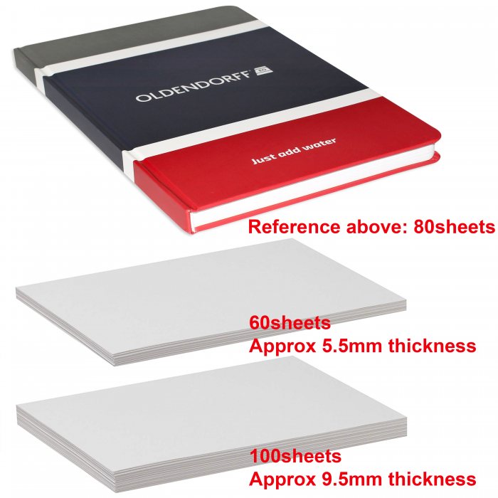 A5 Wire-O Notebook - Custom-Made Notebooks - 100 Sheets