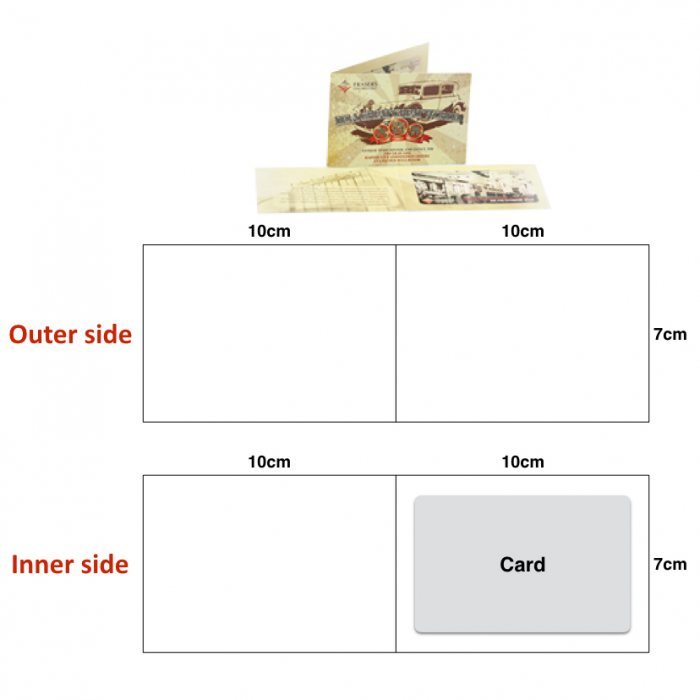 Gift Card Packaging