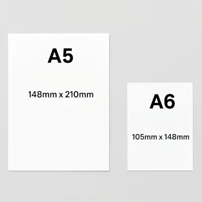 PP Waterproof Sticker (Sheet) - Stickers & Decals & Greeting Cards - A6 Size (14.8 x 10.5 cm) PP Waterproof Sticker (Sheet) - Stickers & Decals & Greeting Cards - A6 Size (14.8 x 10.5 cm)