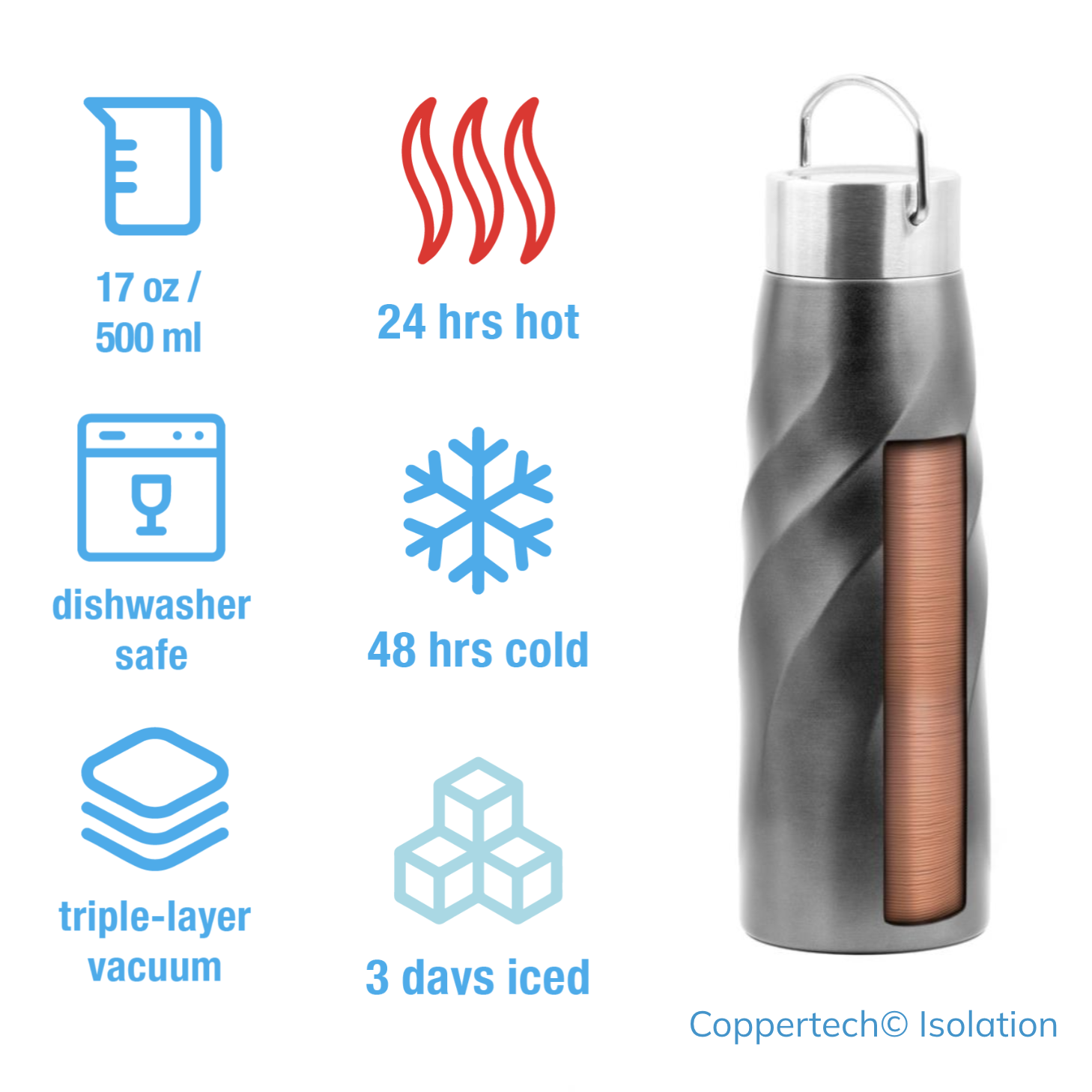 Brand Charger 750ml Vita Eco XL