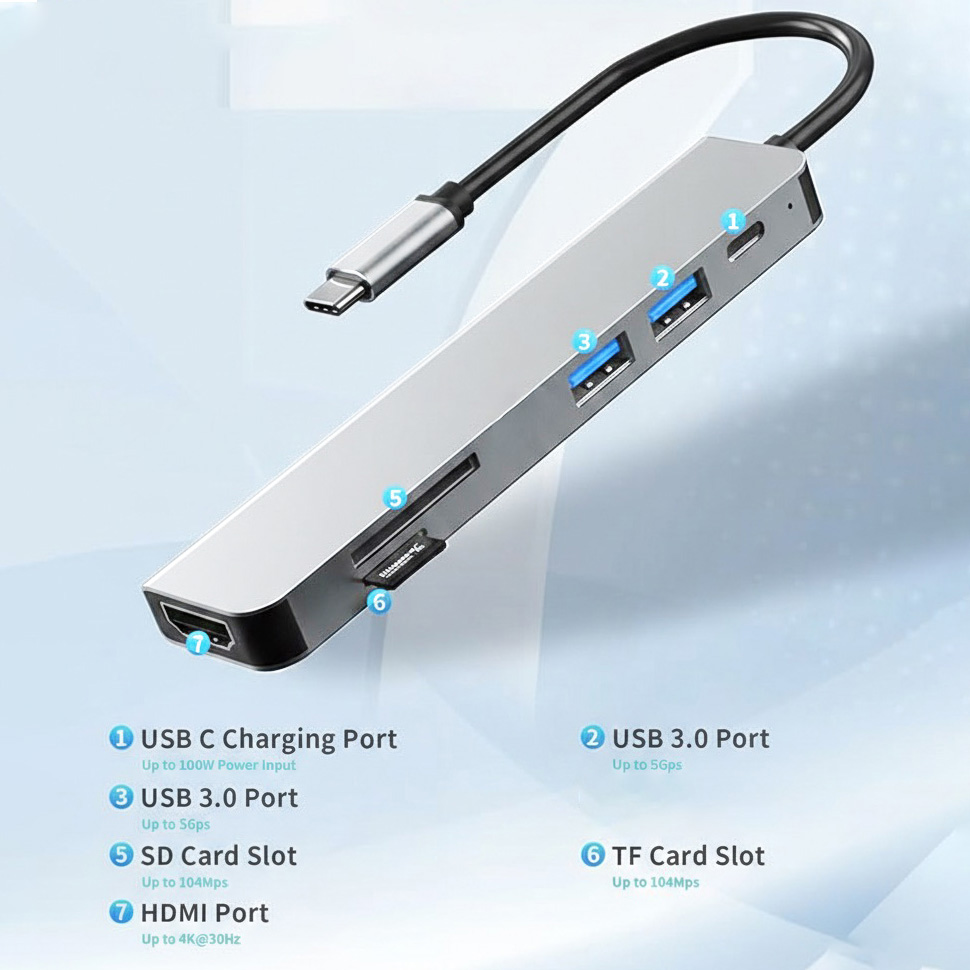 6 in 1 Hub with USB C