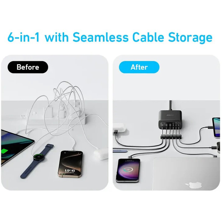 Anker 112W Gan Charger with 6 ports (3 x USB-C & 3 x USB-A) 