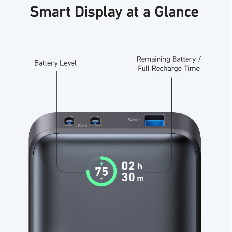 Anker 10,000mah Fast Charging Powerbank PowerCore (With 30W PD Output)