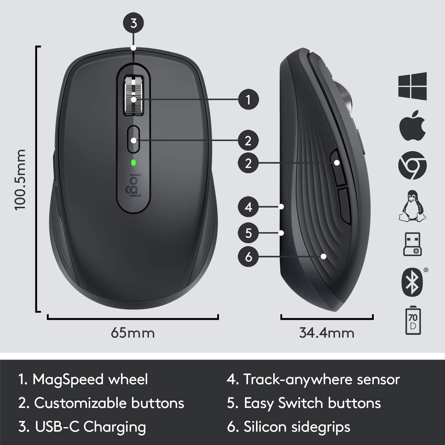 Logitech MX Anywhere 3