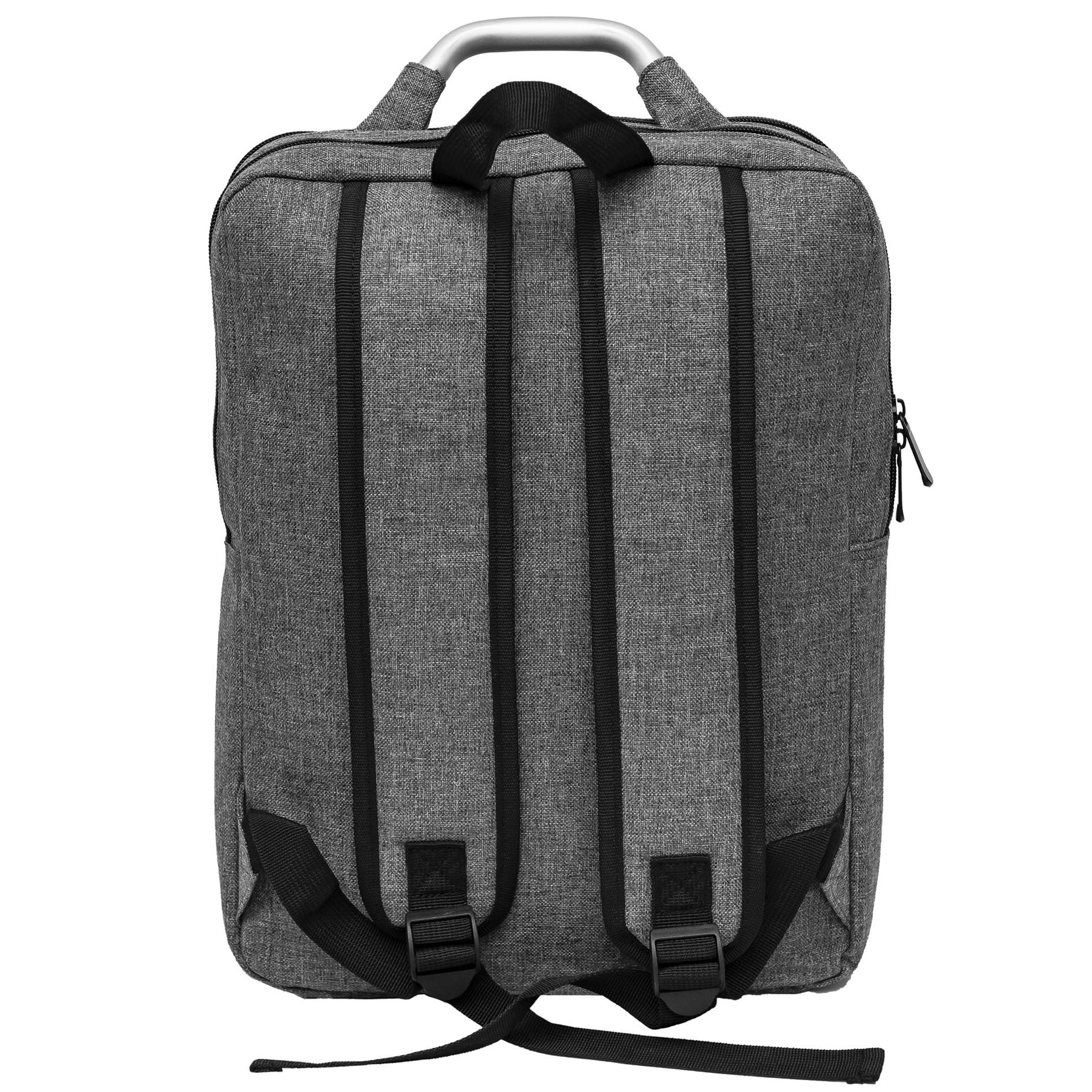 Multi-Compartment Premium Laptop Backpack