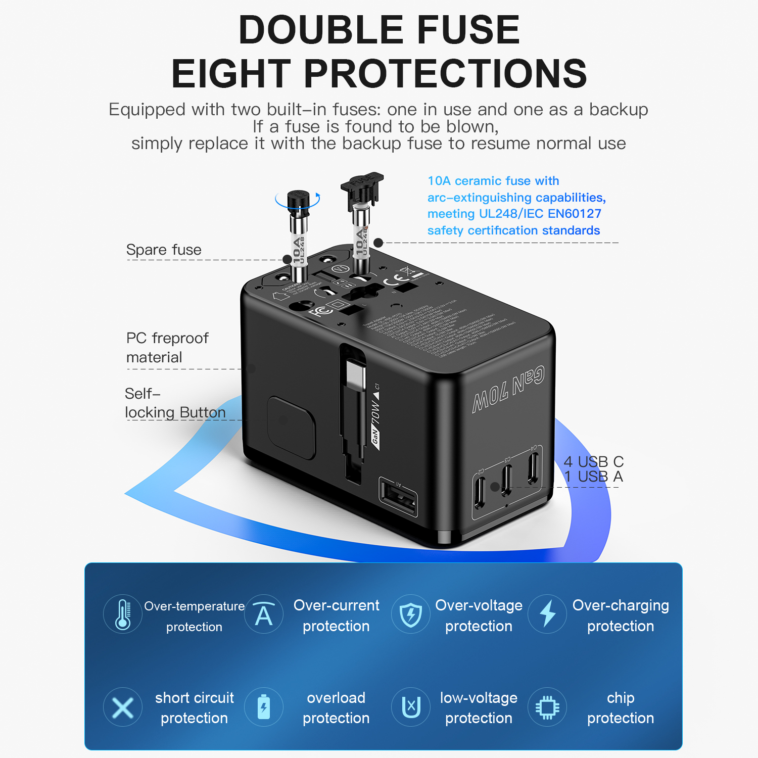 70W GaN Bon Travel Adaptor with Retractable Cable