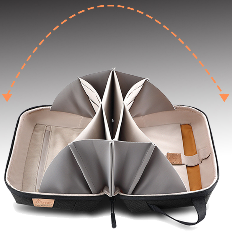 CoreShell Max Gadget Tech Pouch