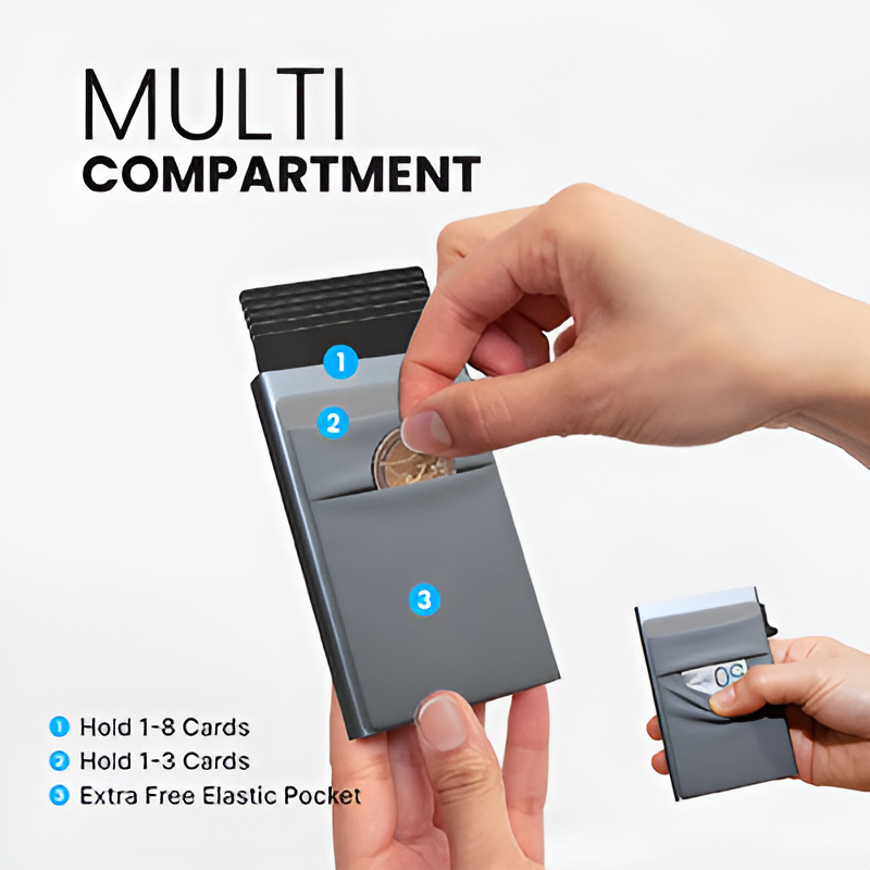 SIVA - RFID Block Card Holder with Sleeve