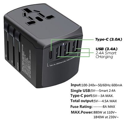 SWIFT Travel Adaptor Triple USB and Type-C Charger